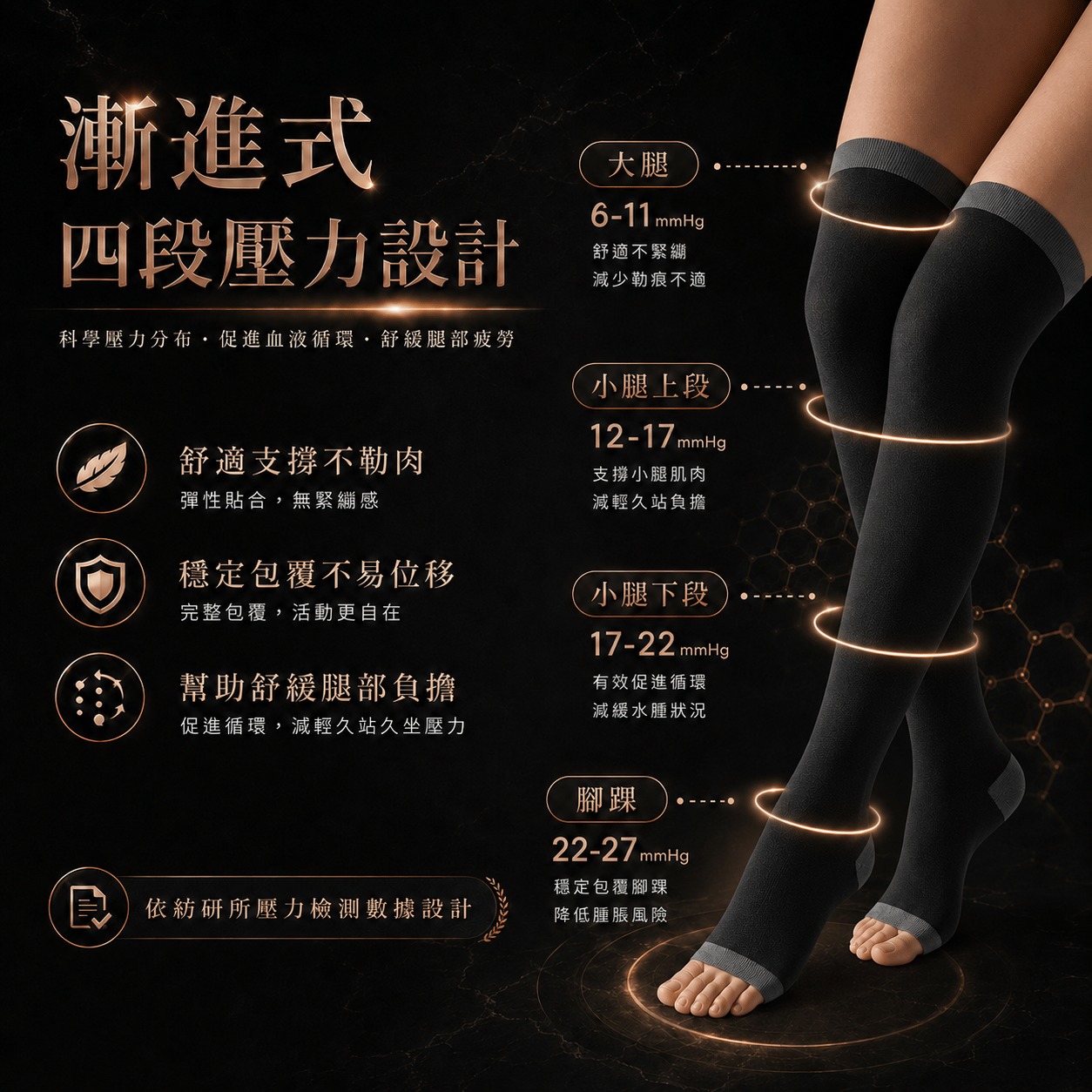 石墨烯睡眠襪 (2)