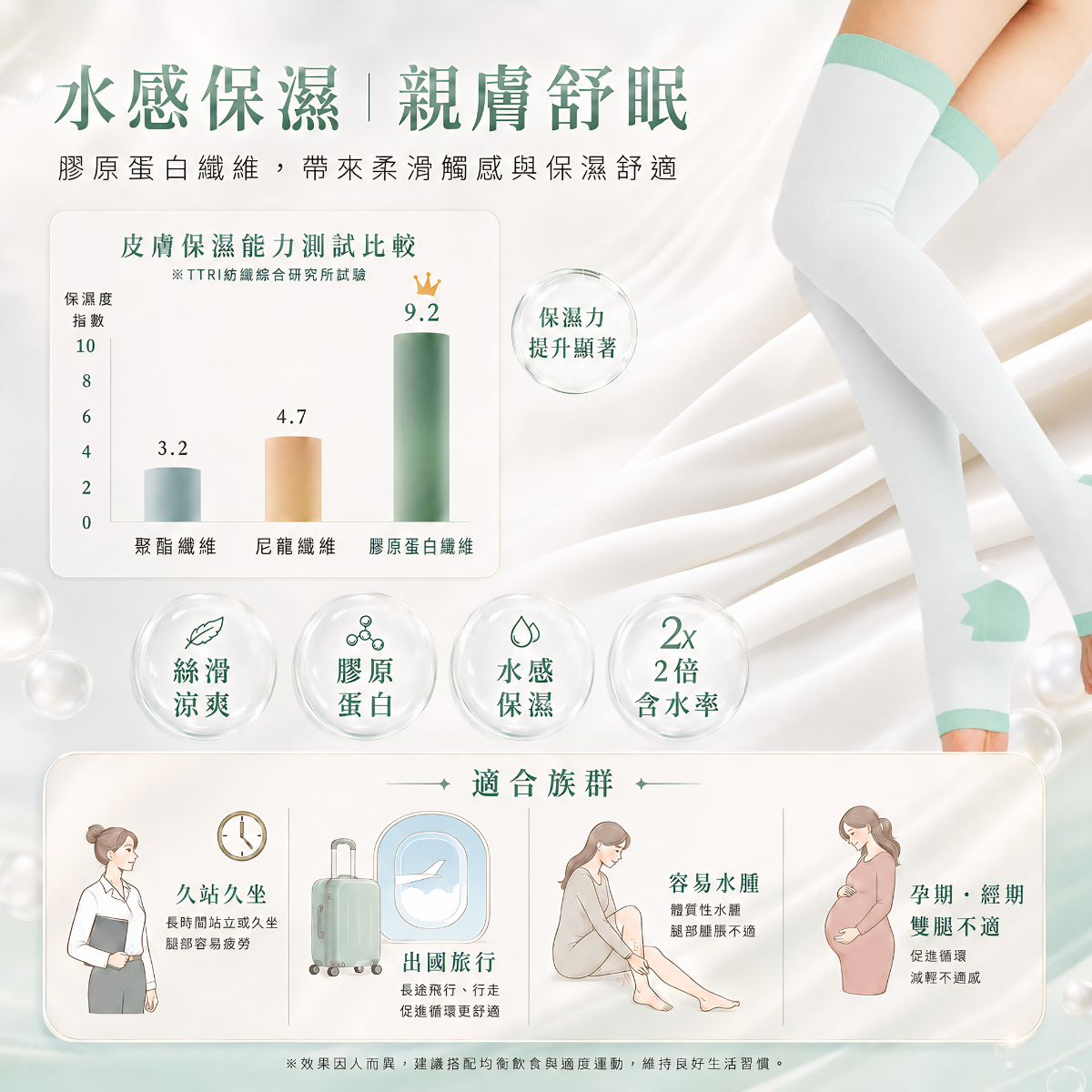 膠原蛋白美腿襪 (3)