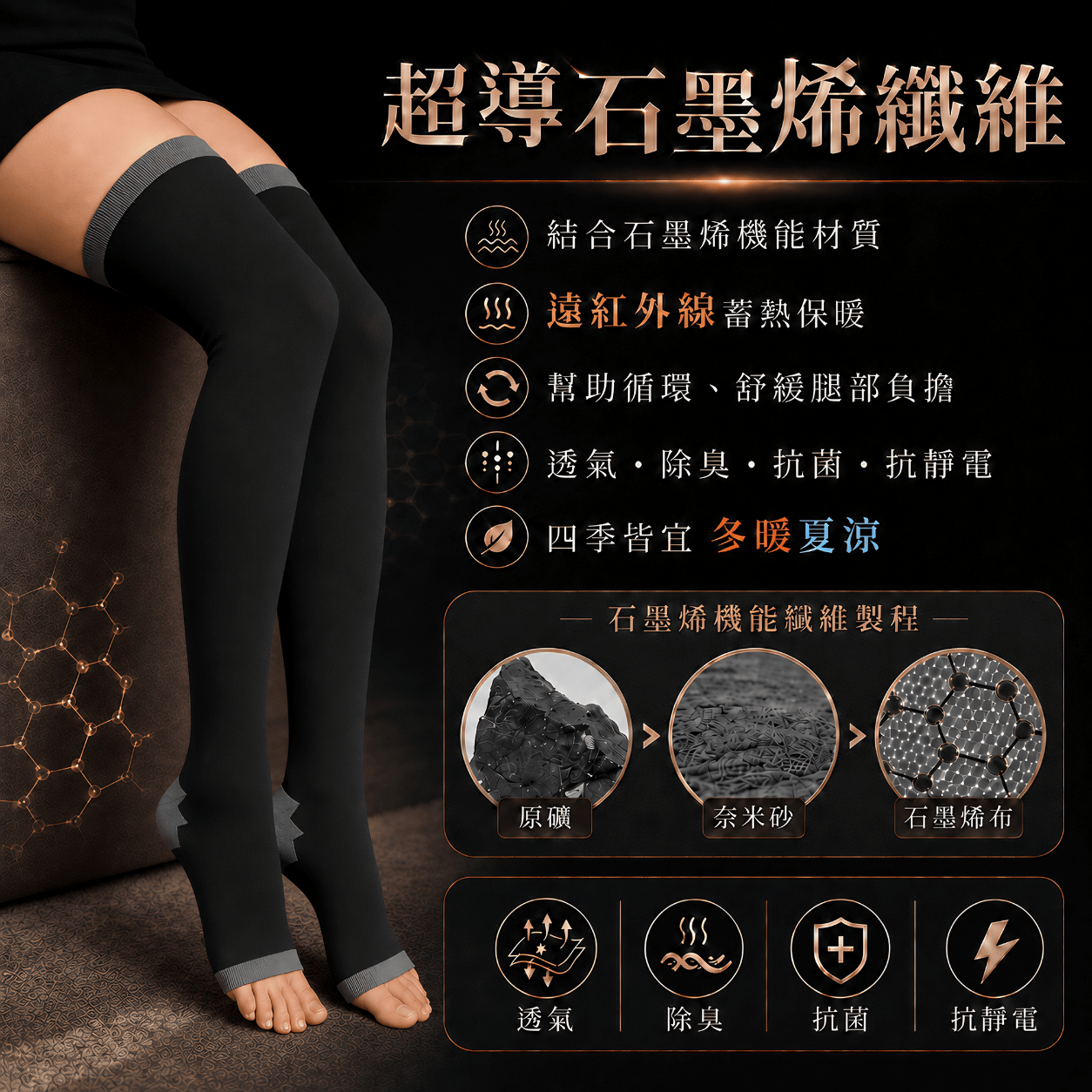 石墨烯睡眠襪 (8)