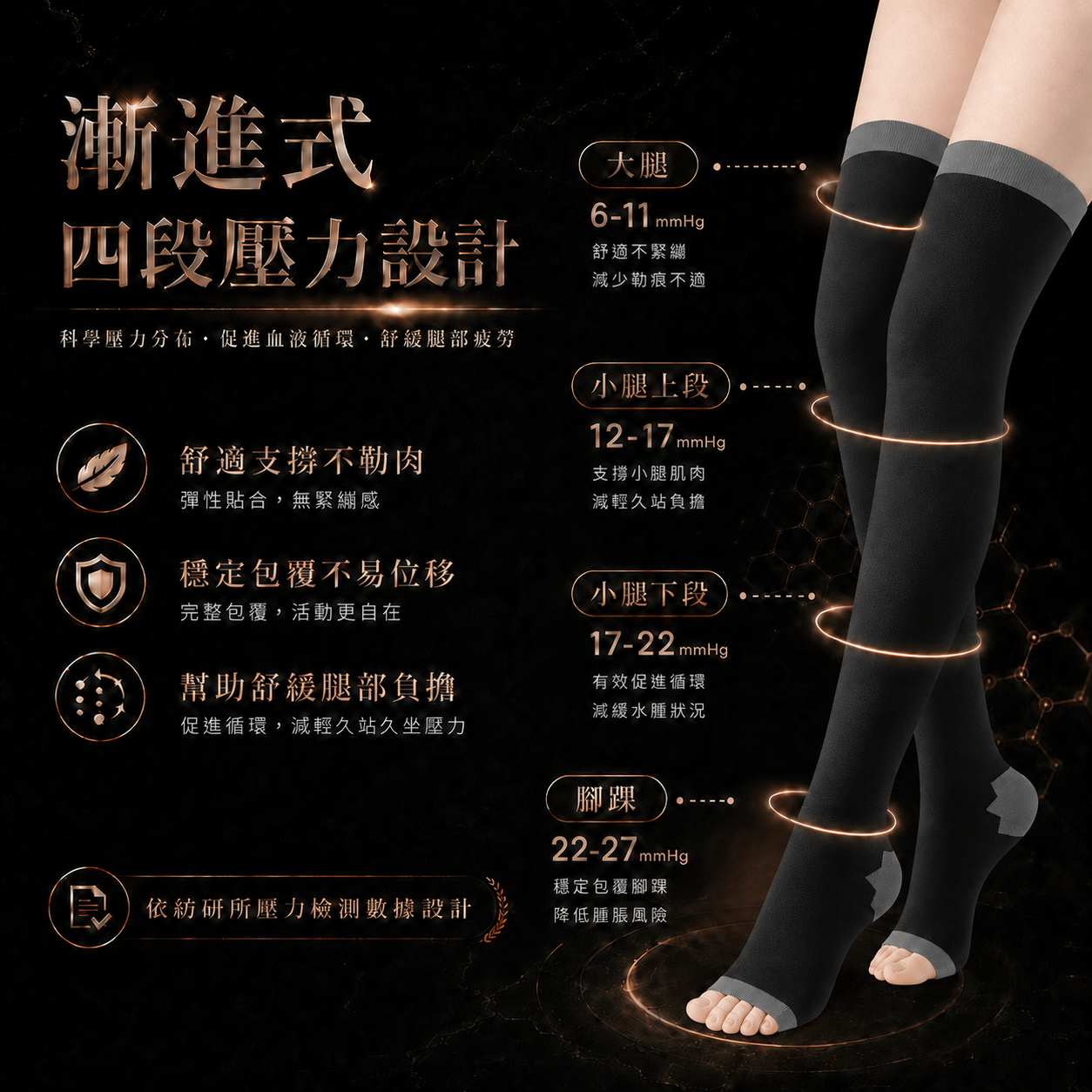 石墨烯睡眠襪 (9)