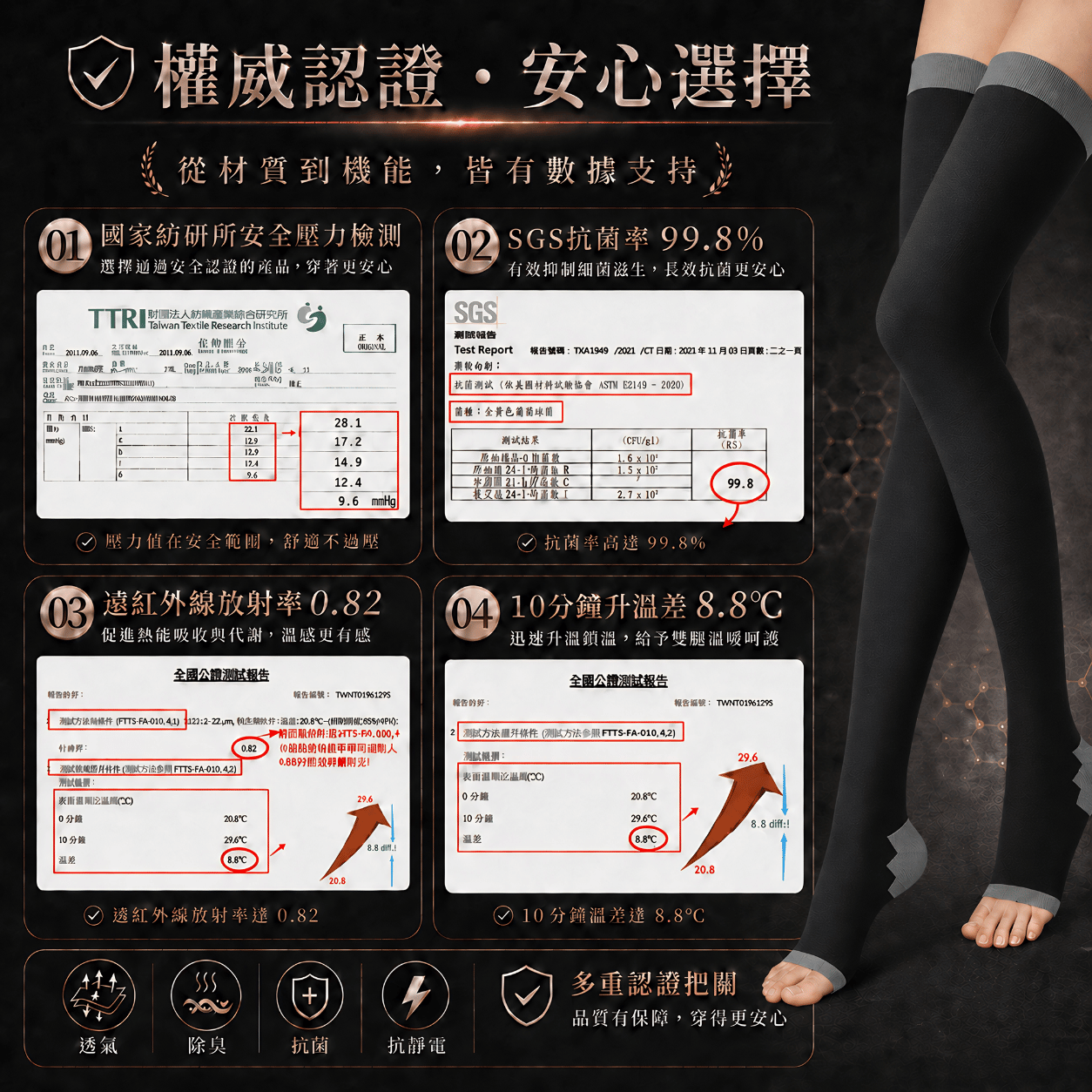 石墨烯睡眠襪 (10)