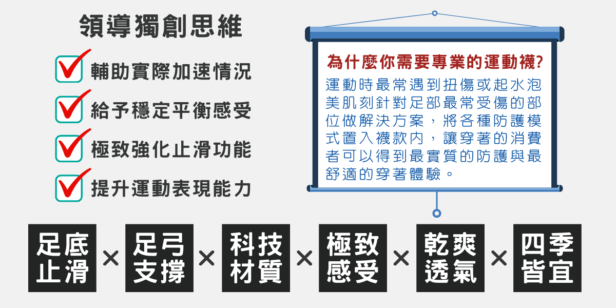 Magicsport官網_運動SPORT_運動除臭短襪_除臭•乾爽•登山羊毛襪_JG-400-2023_主圖02