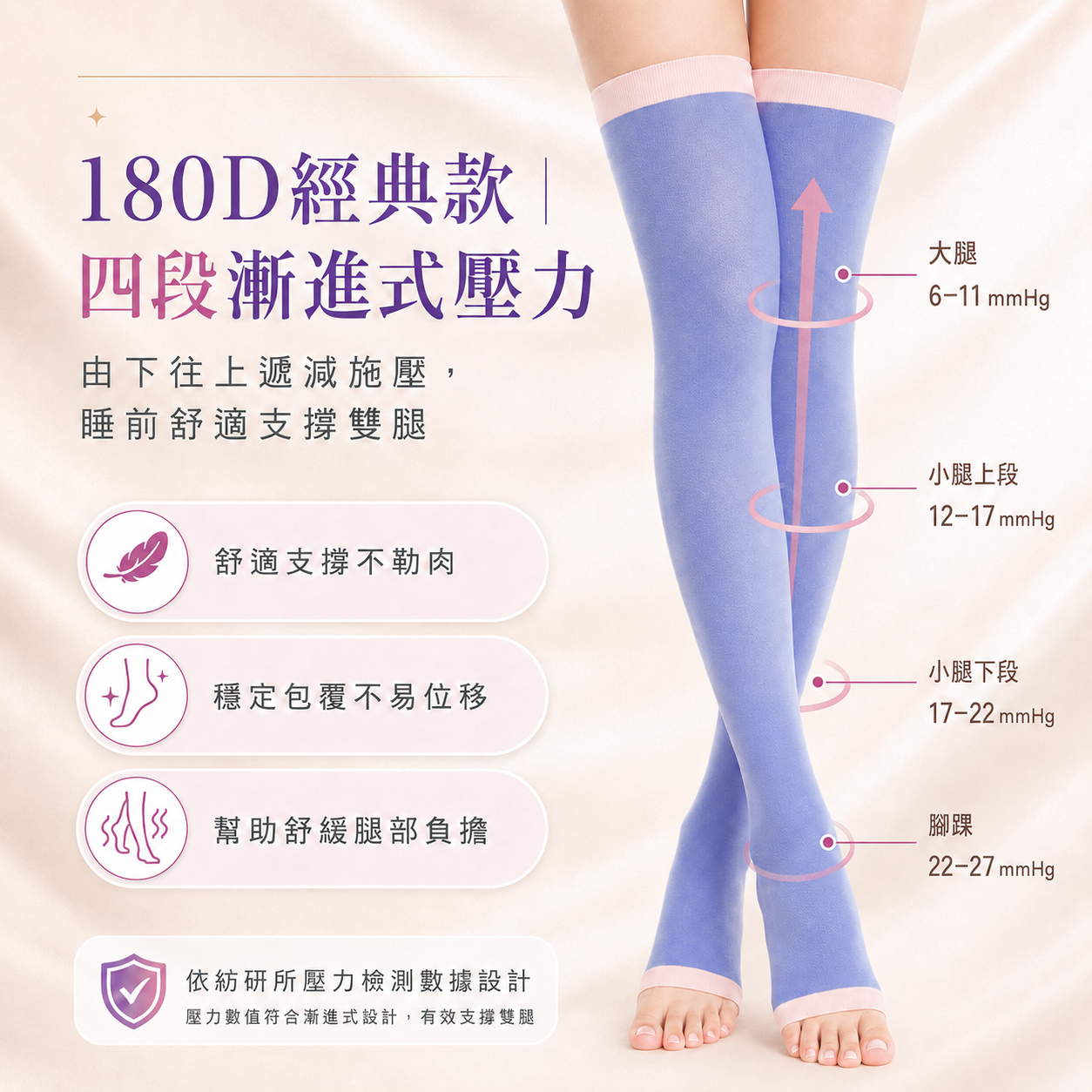 經典款  睡眠襪 (5) - 複製