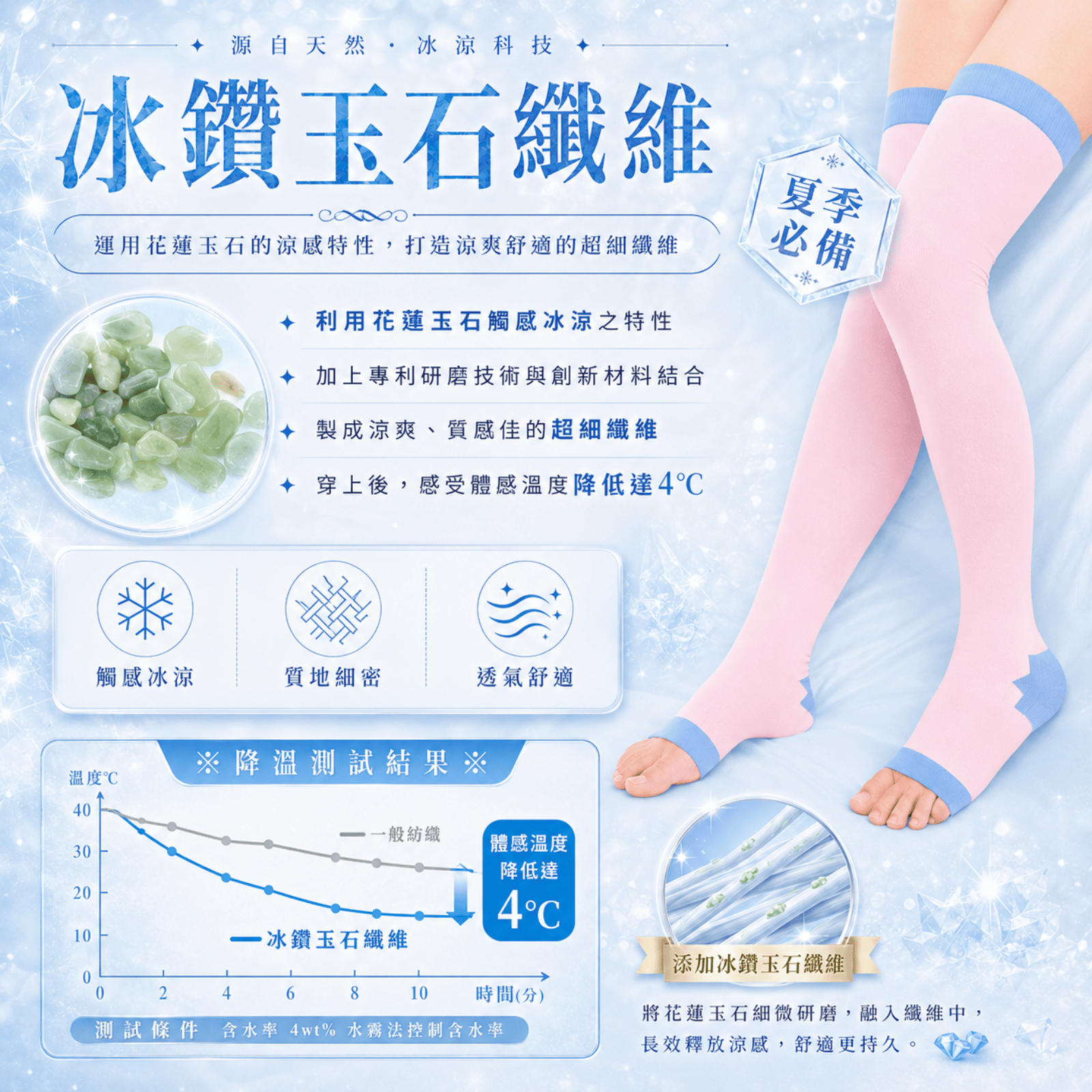 涼感睡眠襪 (7)