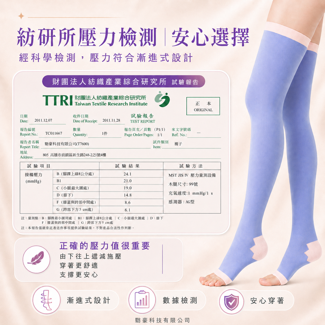 經典款  睡眠襪 (2)