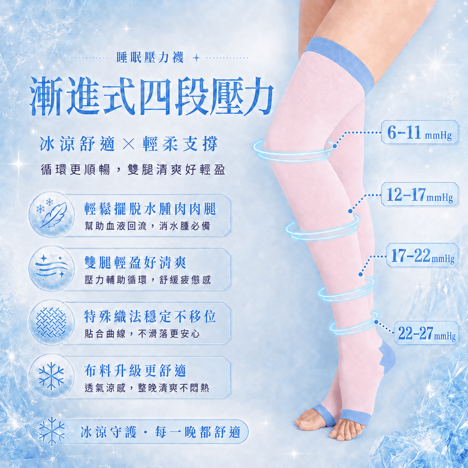 涼感睡眠襪 (20)