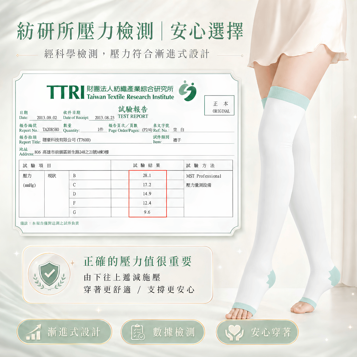 膠原蛋白美腿襪 (28)