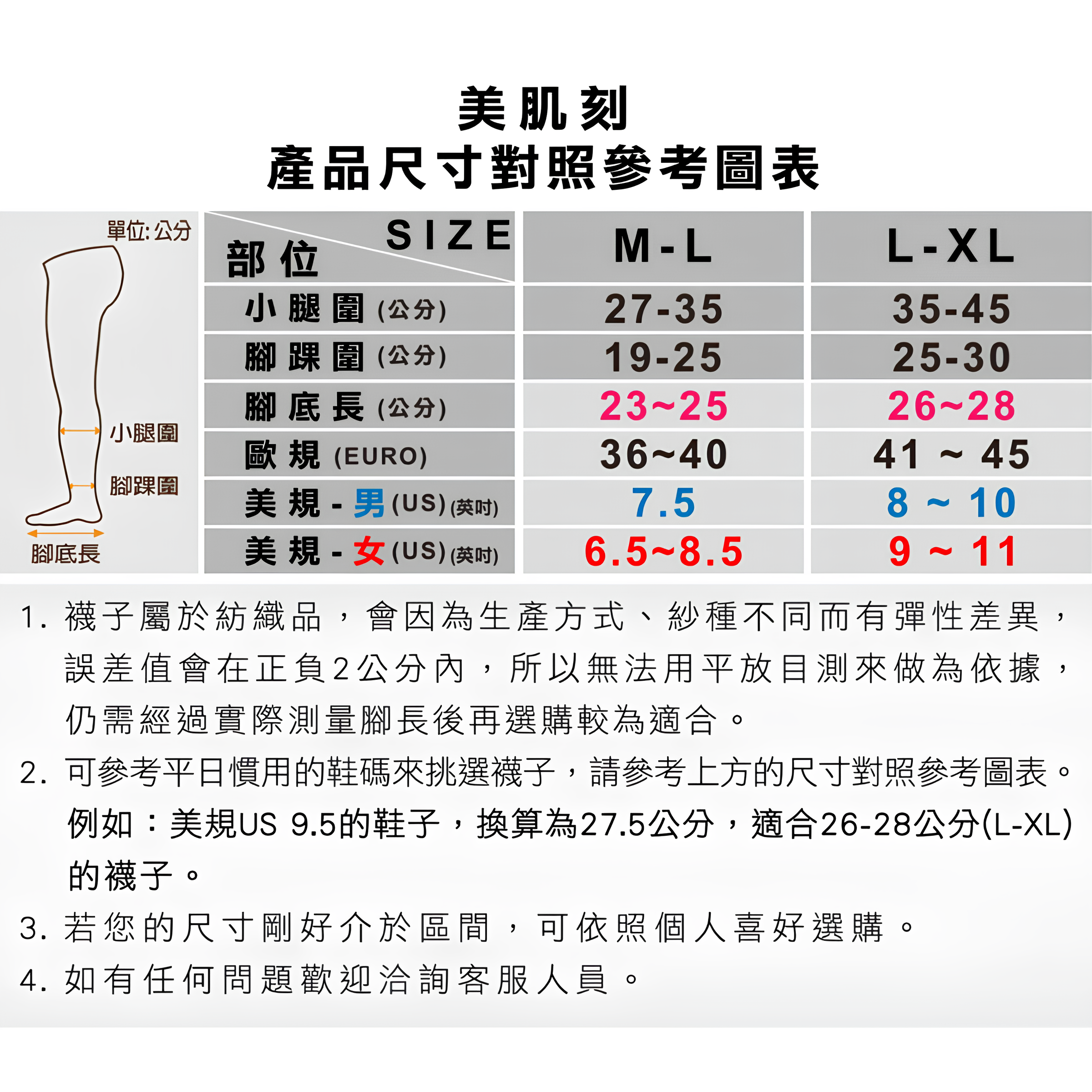 尺寸表正方形 (2)