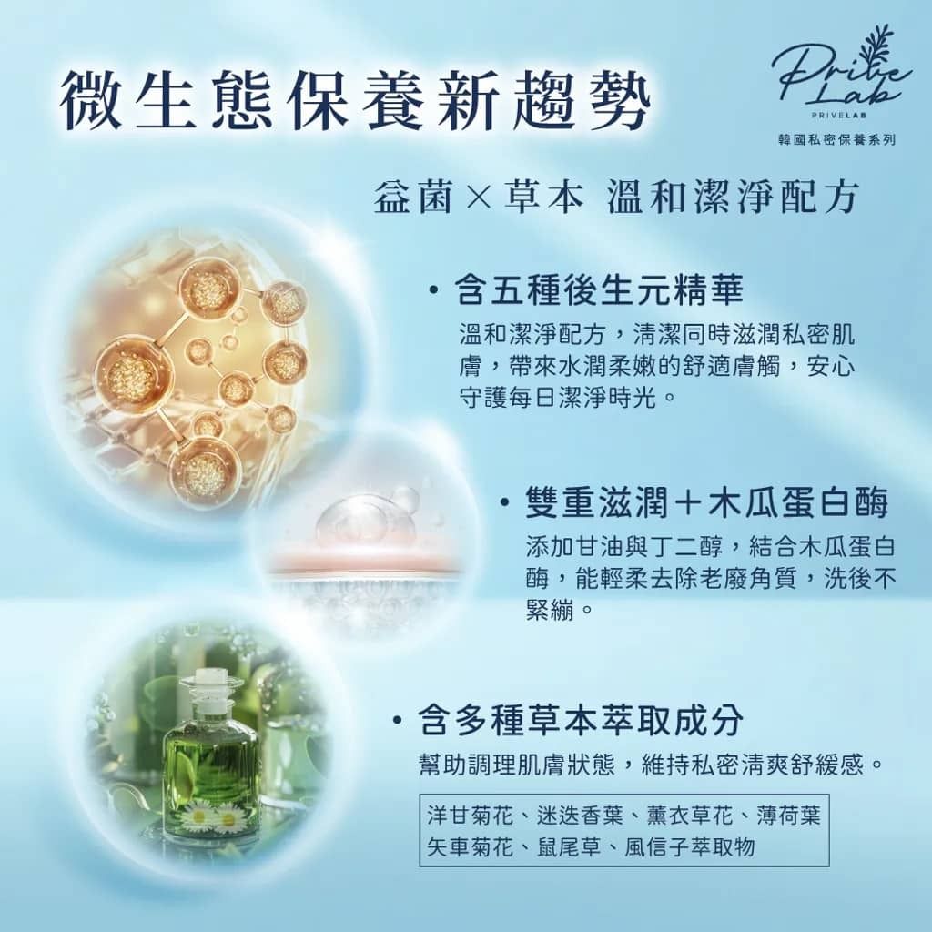 2_Privelab私密處潔淨露intimate-wash-universomart宇碩協銷有限公司版權所有