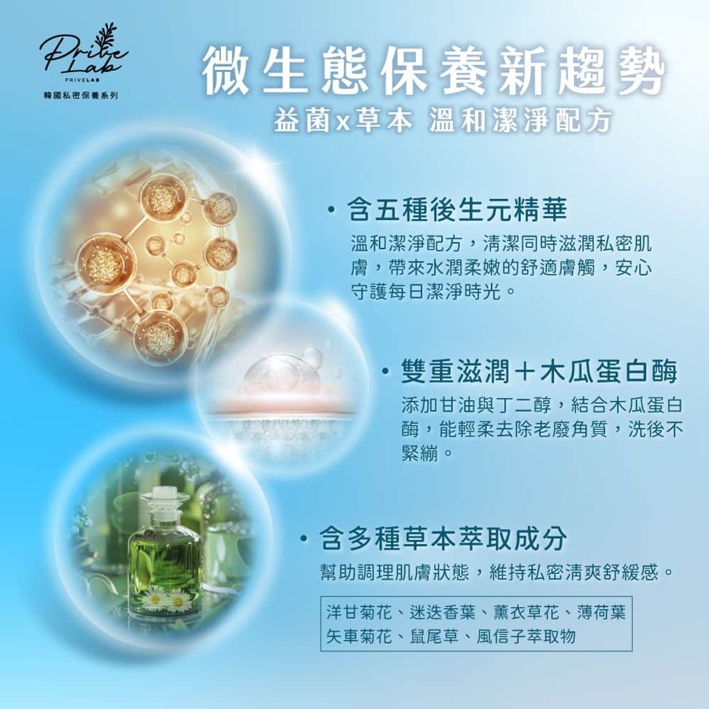 4_Privelab私密處潔淨露卡皮巴拉限量版-Feminine-intimate-wash-capybara-limited-edition-universomart宇碩協銷有限公司版權所有