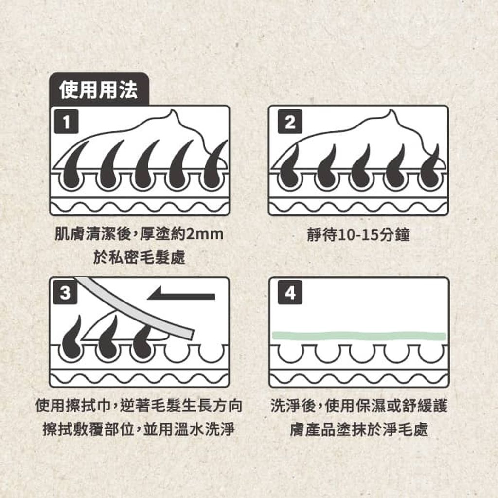 使用方法-Privelab-私密處一抹光滑淨毛膏-how-to-use-HAIR-REMOVAL-CREAM-universomart-宇碩協銷有限公司版權所有
