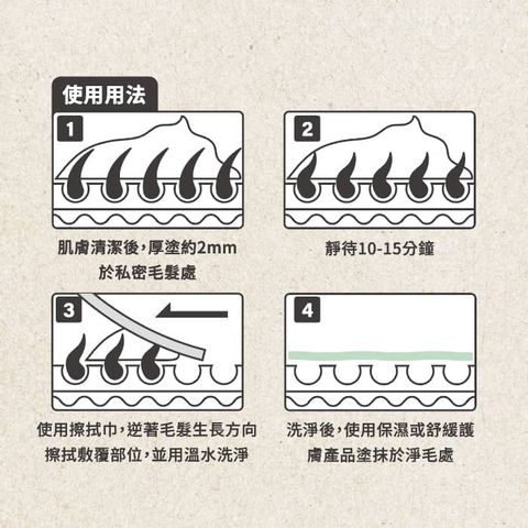 使用方法-Privelab-私密處一抹光滑淨毛膏-how-to-use-HAIR-REMOVAL-CREAM-universomart-宇碩協銷有限公司版權所有