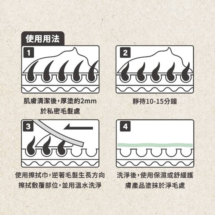 使用方法-Privelab-私密處一抹光滑淨毛膏-how-to-use-HAIR-REMOVAL-CREAM-universomart-宇碩協銷有限公司版權所有