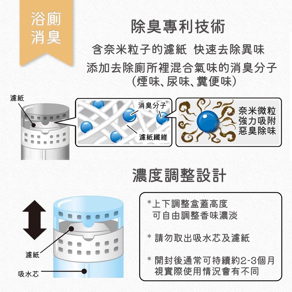 9f0f8a965f9c4434d22648c11f205ec3