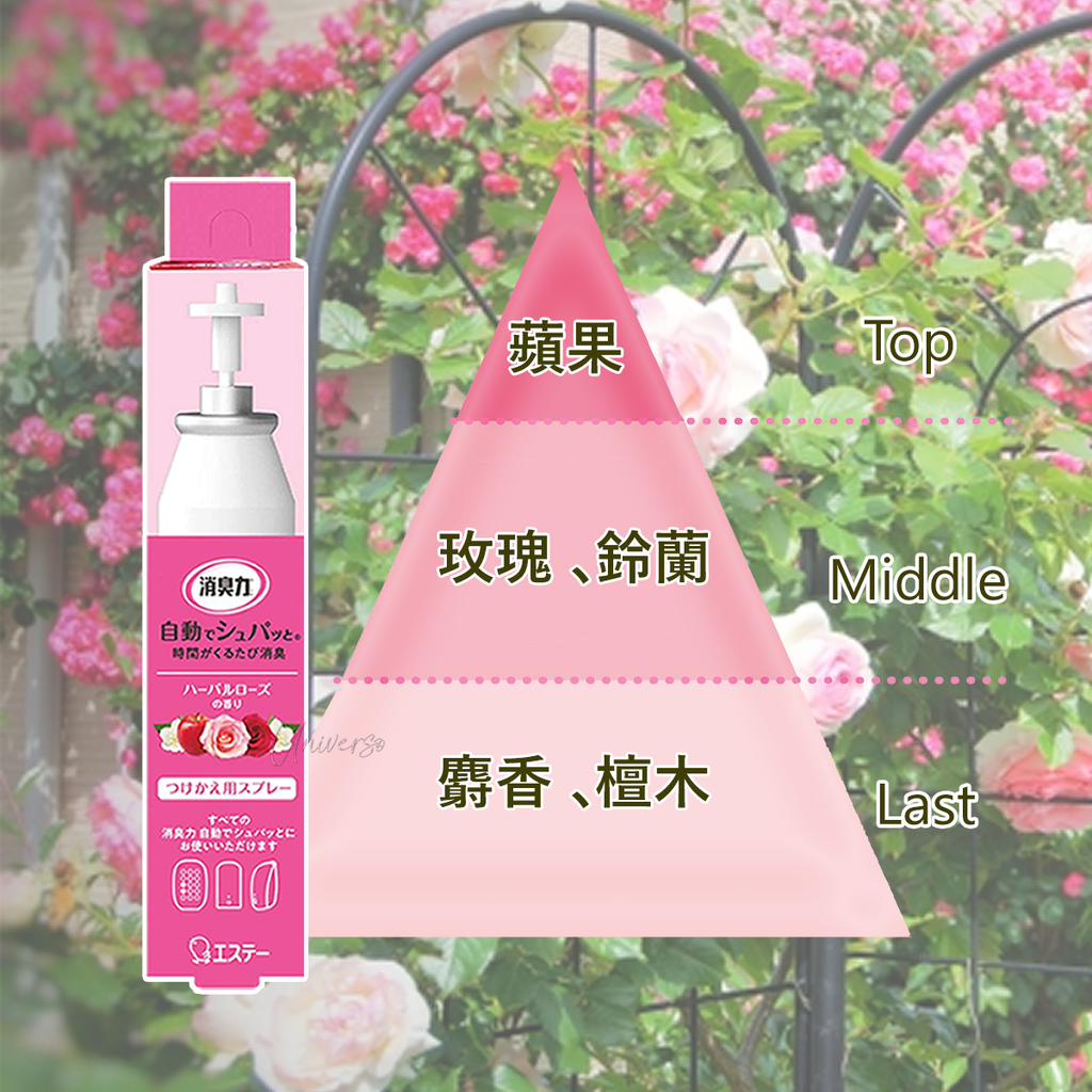 日本 ST 雞仔牌 自動除臭機 補充瓶 玫瑰 LOGO.png
