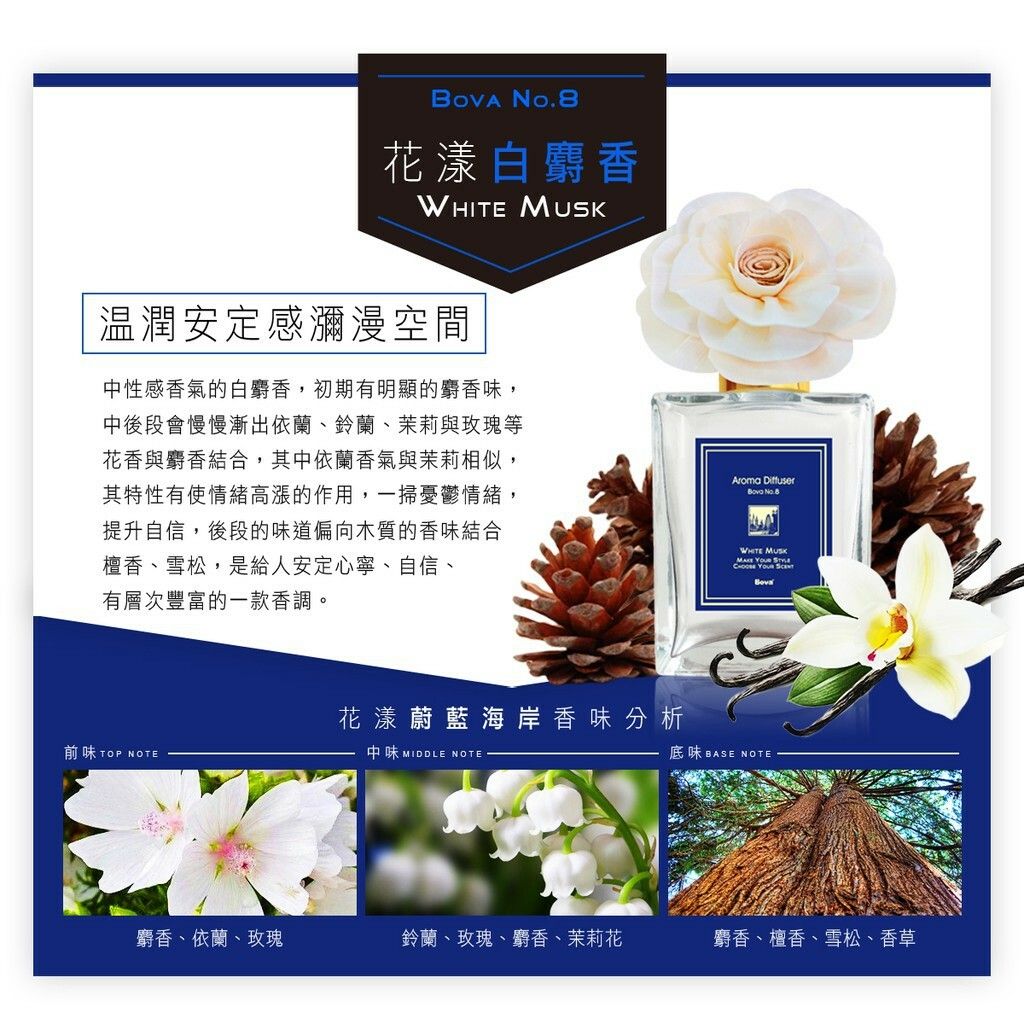 cc3c1adddab6b2d7d5d47a229d7cc7fb