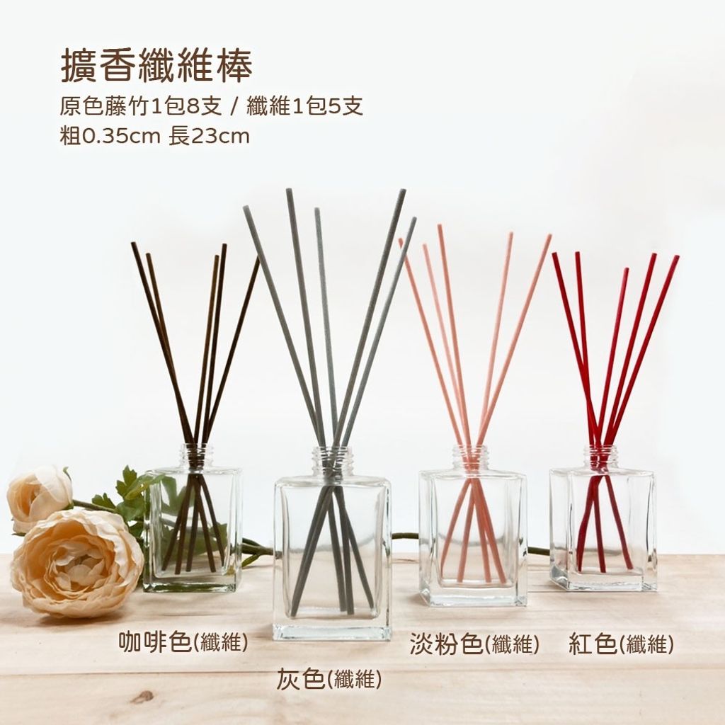 c4d44e9f569ce517bb7c8866b07946be