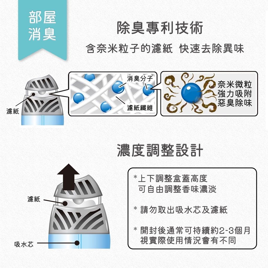 2c94f6a34b196ce372207e991d100d86