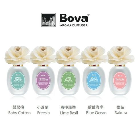 e48fb76d1e0d32bc280c6ccfdca1fd3b