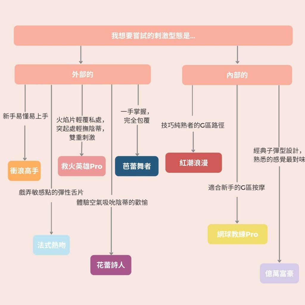 ab0c7e4b4e8181f4f2544bb10f1af883