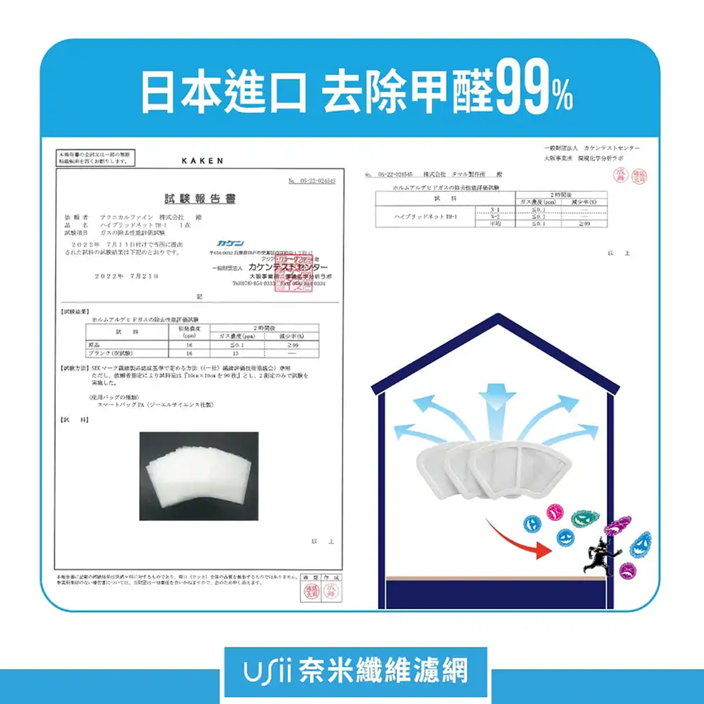 usii 風扇濾網 15