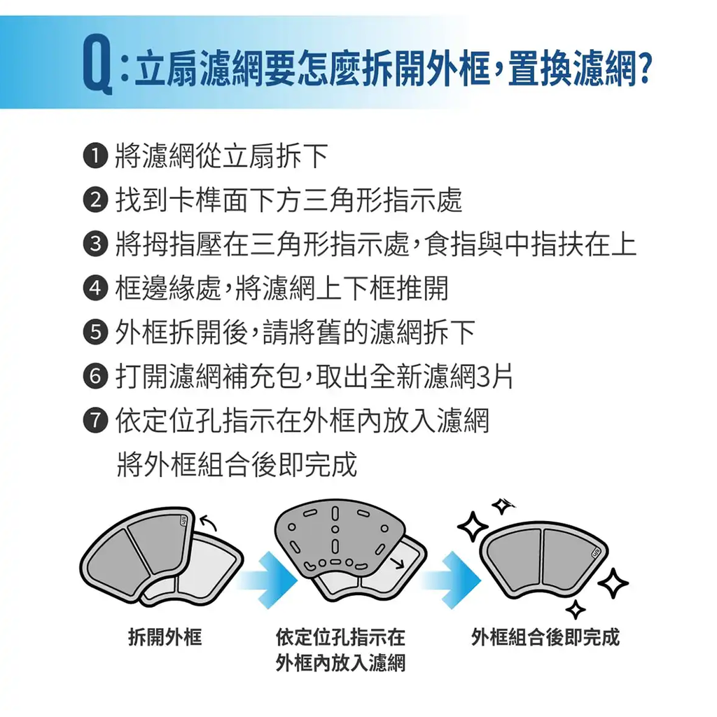 usii 風扇濾網 8