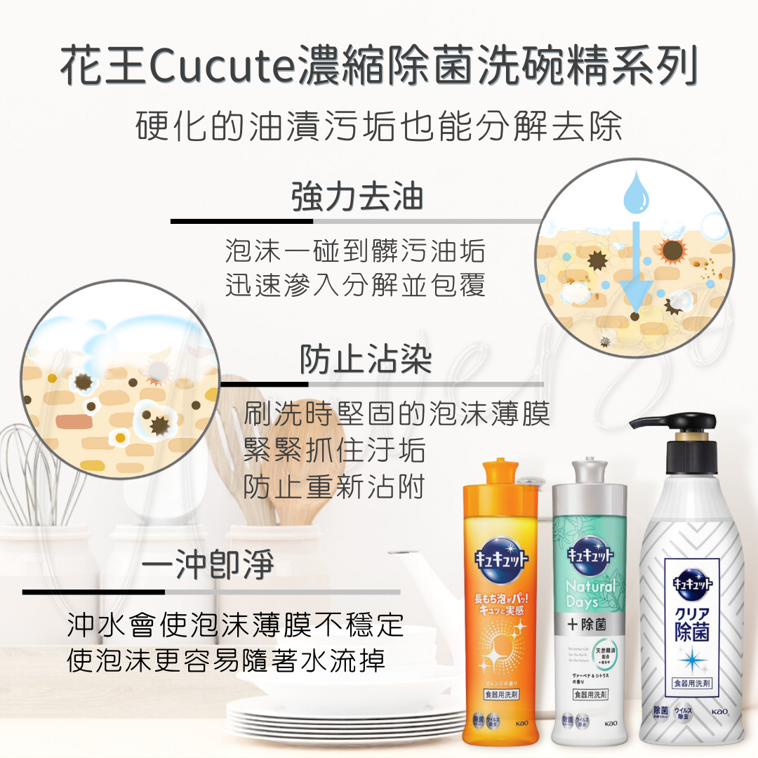 花王 Cucute 濃縮除菌洗碗精2 LOGO