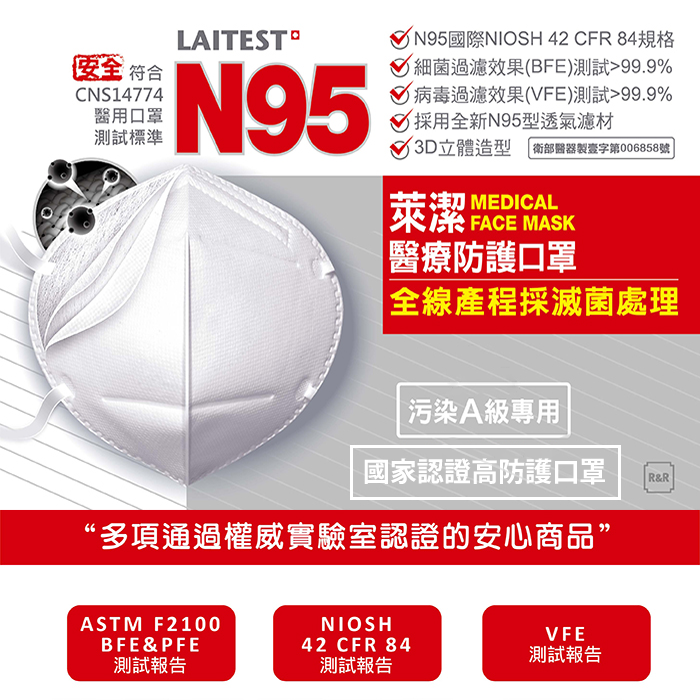 universomart萊潔 N95醫療防護口罩1