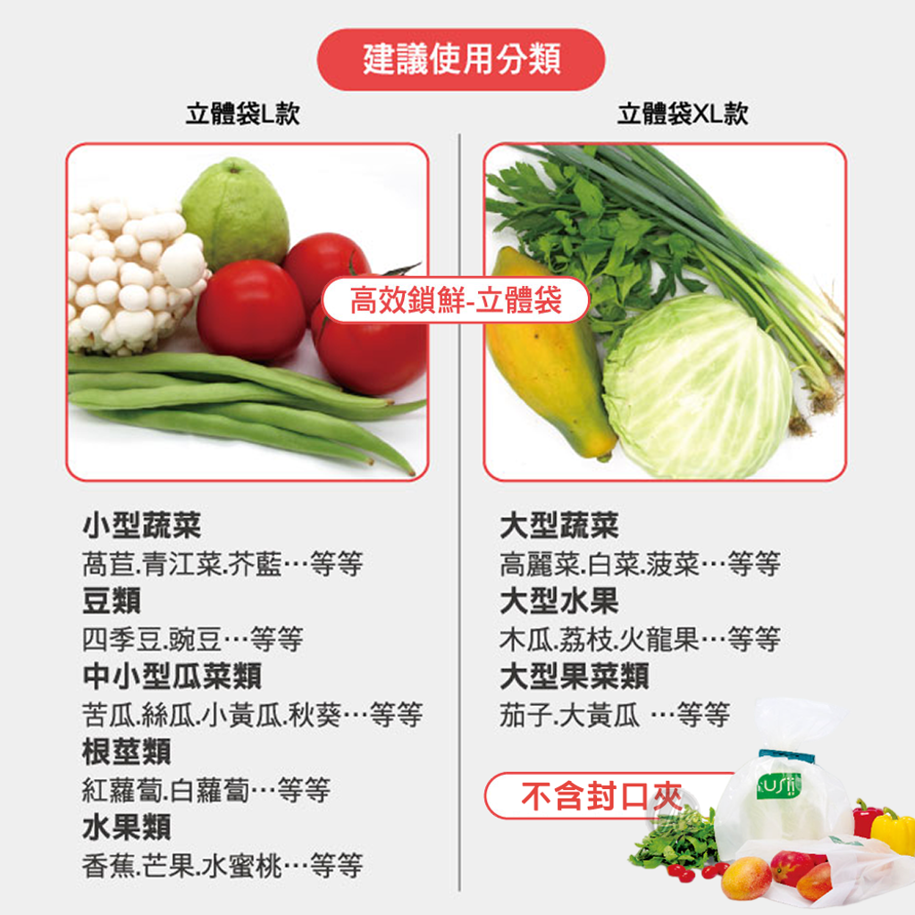 UNIVERSOMART_Usii優系蔬果保鮮袋 立體袋5 ICON
