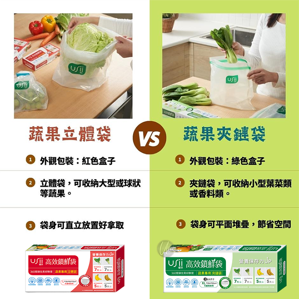 UNIVERSOMART_Usii優系蔬果保鮮袋3 ICON