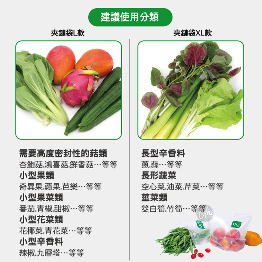 UNIVERSOMART　Usii優系蔬果保鮮袋夾鏈袋2 ICON