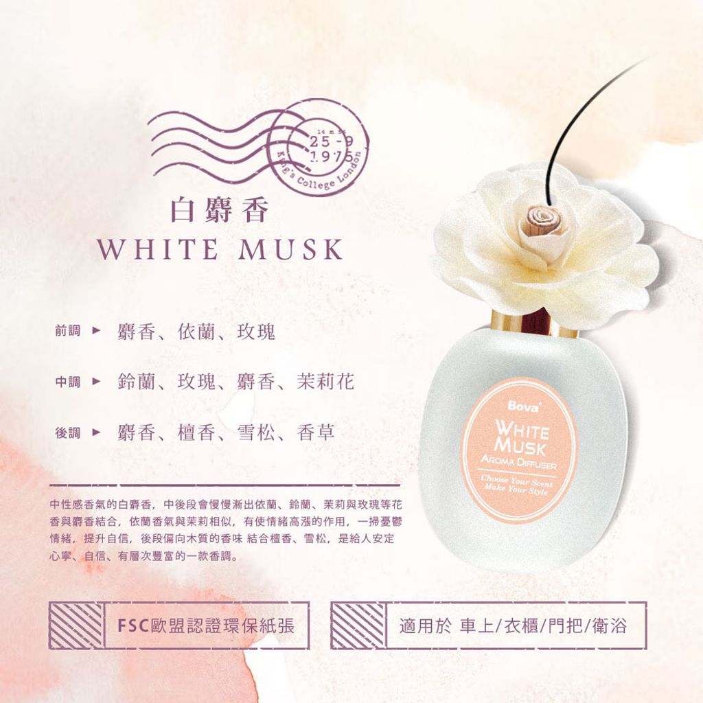 UNIVERSOMART 法柏香氛卡白麝香