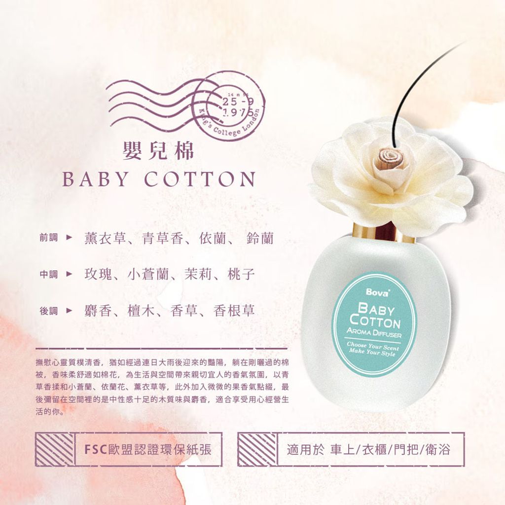 UNIVERSOMART 法柏香氛卡嬰兒棉