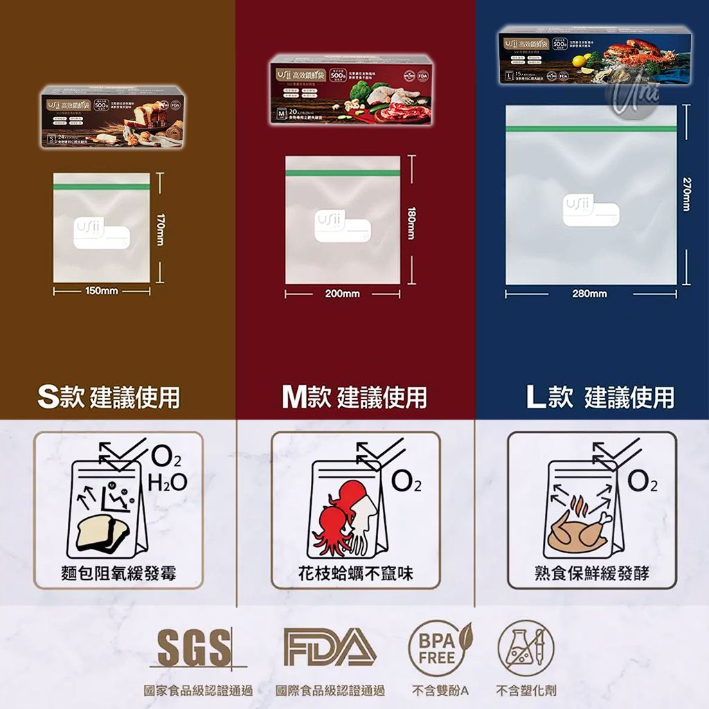 UNIVERSOMART　Usii優系食物保鮮袋11 ICON