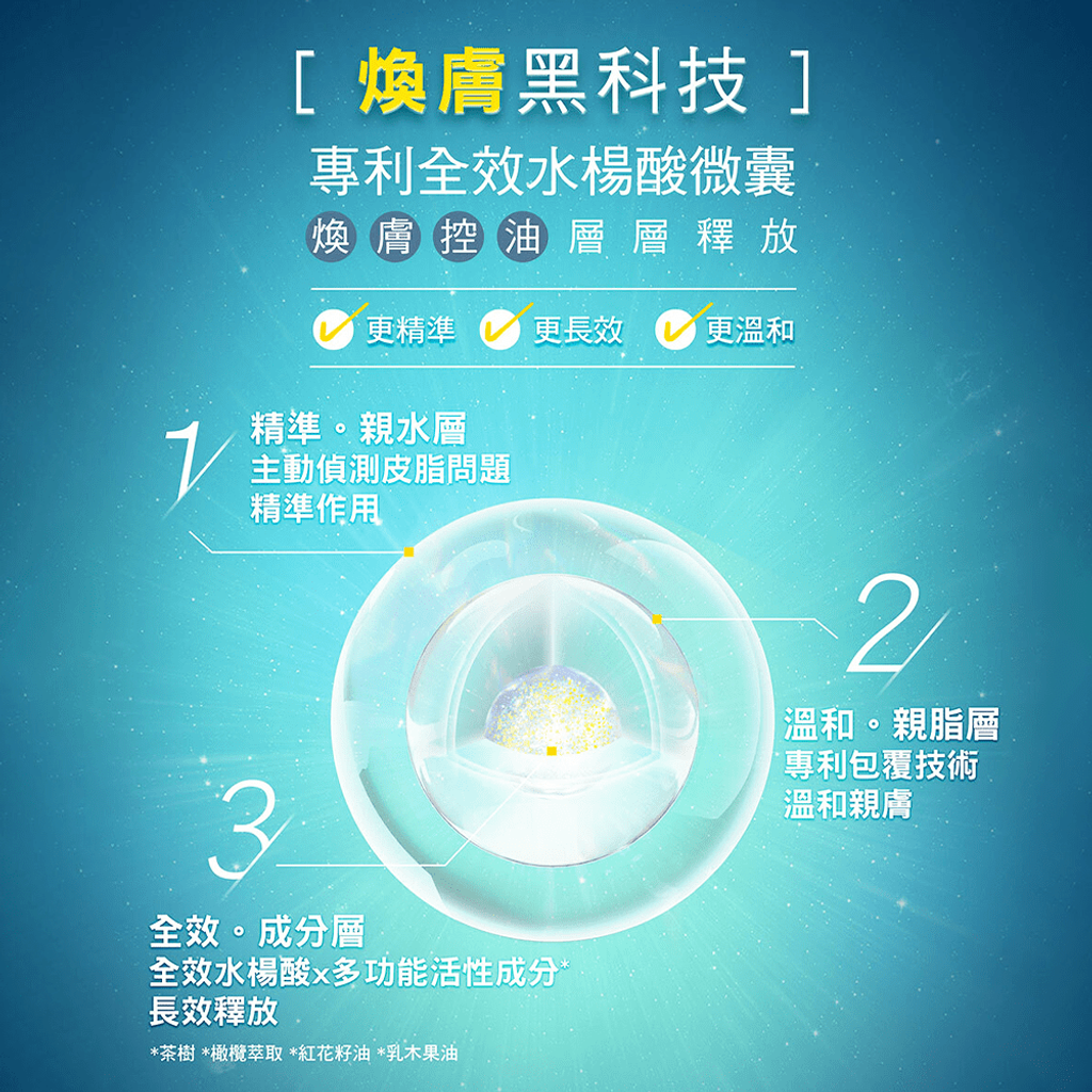 universomart護妍天使集中抗痘精華benq-dermaAngel-Acne care-oil control 2ICON