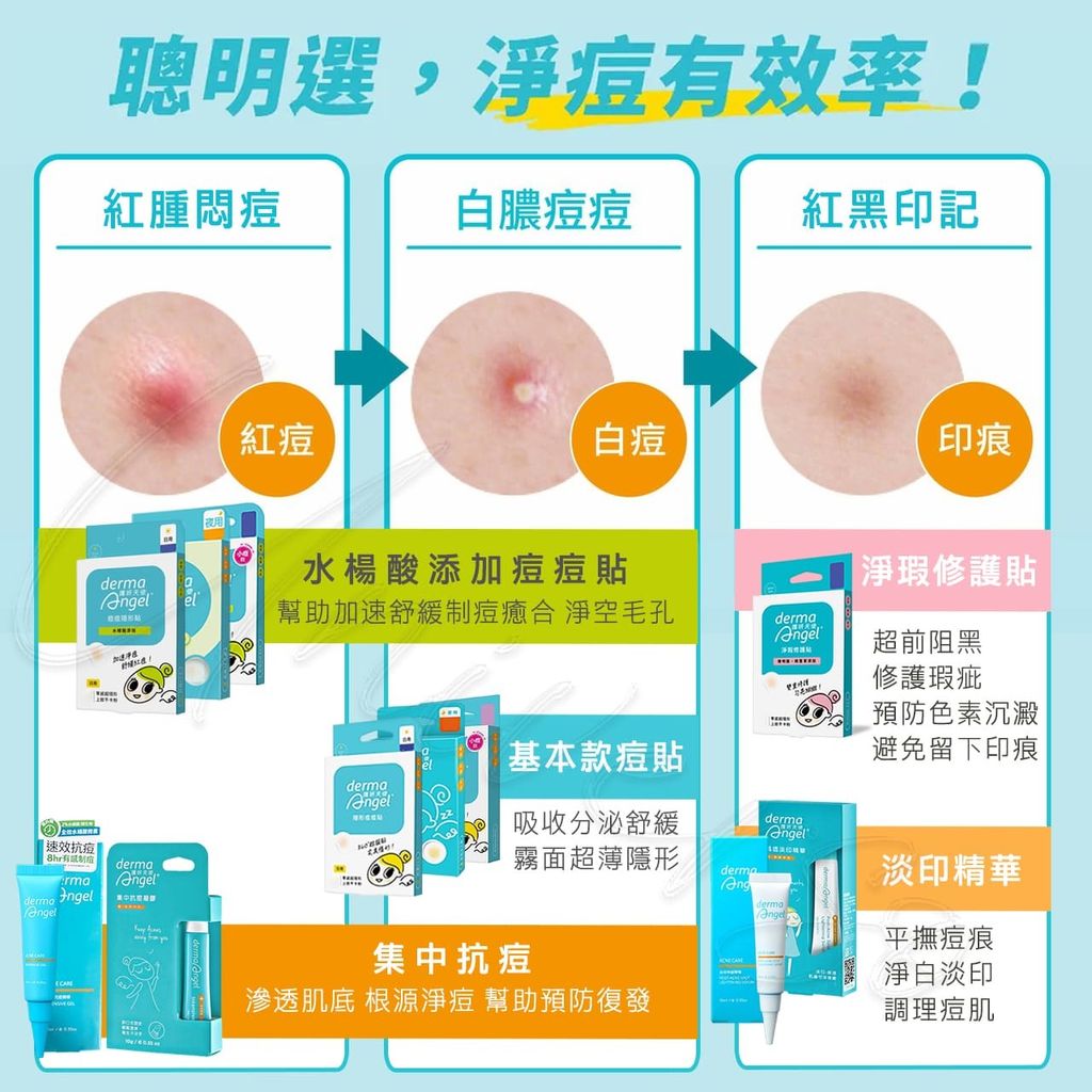 UNIVERSOMART 護妍天使集中修護系列比較LOGO