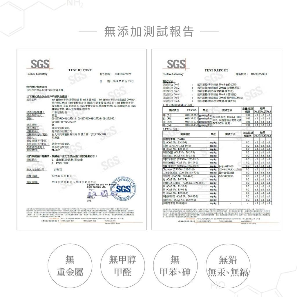 universomart授權素材_hoi! LAB 實驗室香氛經典系列檢測報告