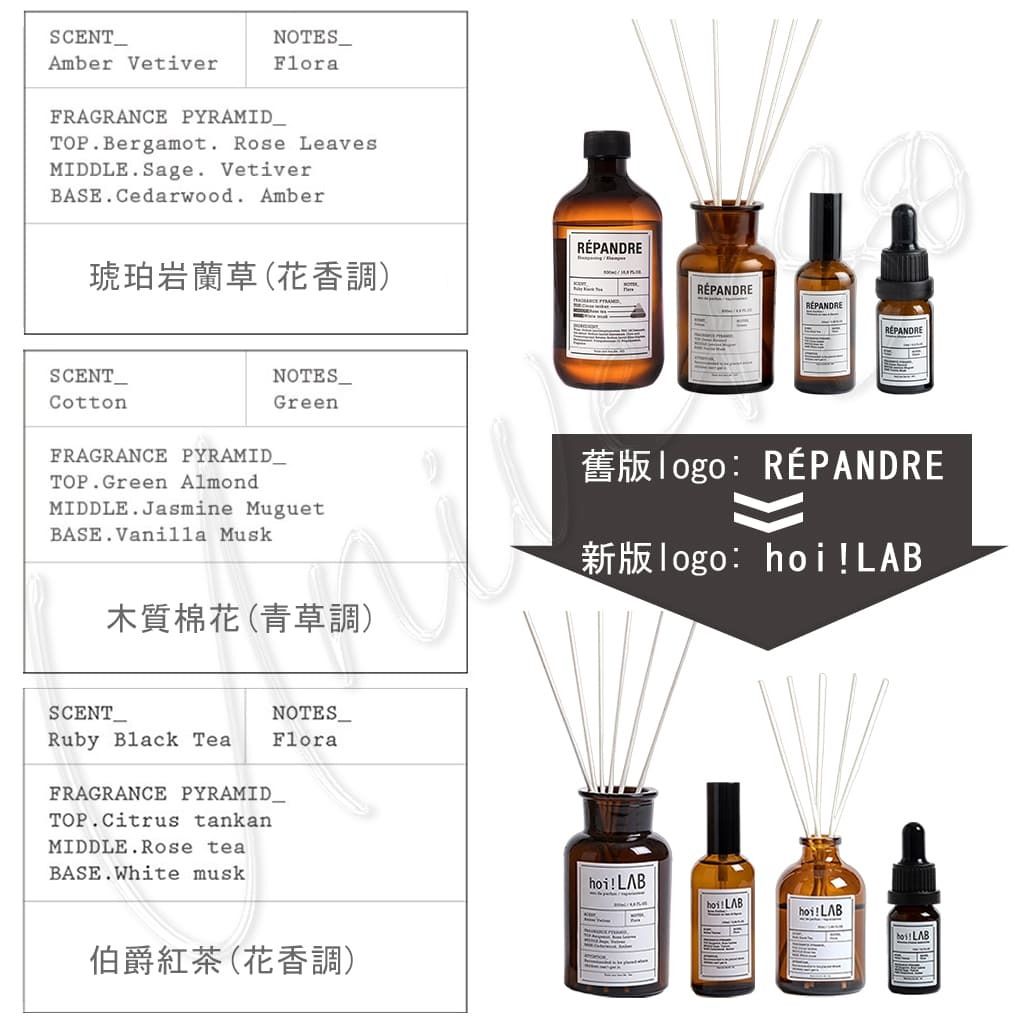 universomart授權素材_hoi! LAB 實驗室香氛經典系列換包裝1 LOGO.jpg.png