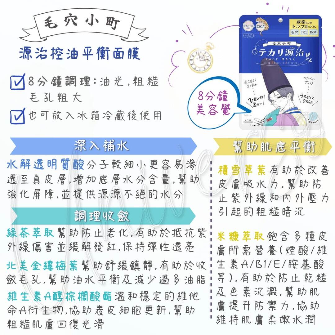 universomart_高絲KOSE毛穴小町源治控油平衡面膜LOGO