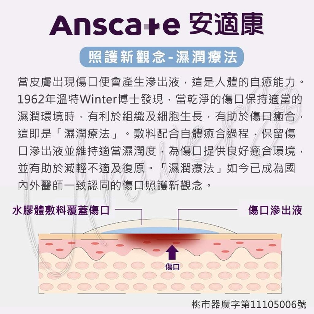 universomart宇碩協銷_明基授權Anscare安適康水膠體敷料2LOGO