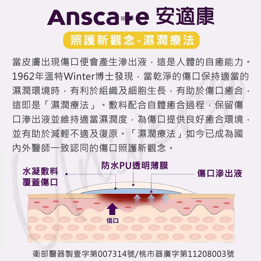 universomart宇碩協銷_明基授權素材Anscare安適康水凝敷料 2 LOGO