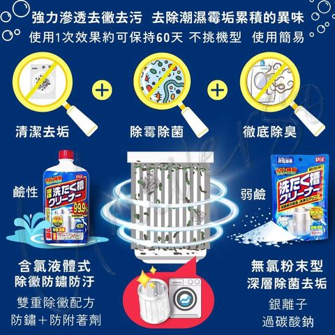 universomart宇碩協銷_PIX獅子化學洗衣槽洗衣機清潔劑 1 LOGO