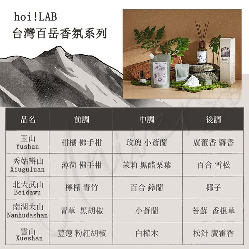UNIVERSOMART宇碩協銷_授權圖hoi! LAB台灣百岳香氛系列香味 LOGO