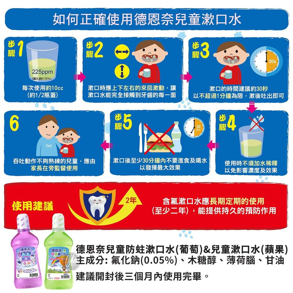 universomart宇碩協銷_授權素材德恩奈兒童漱口水2 ICON