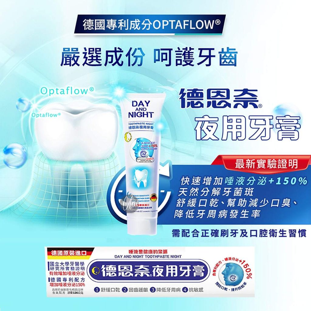 universomart宇碩協銷_授權素材德恩奈夜用牙膏 3 ICON