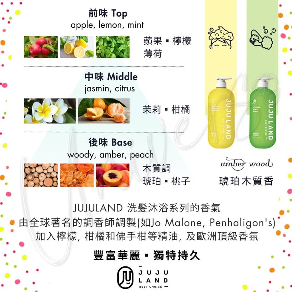 universomart宇碩協銷_JUJULAND琥珀木質AmberWood_膠原蛋白洗髮精香氛水潤沐浴乳  LOGO