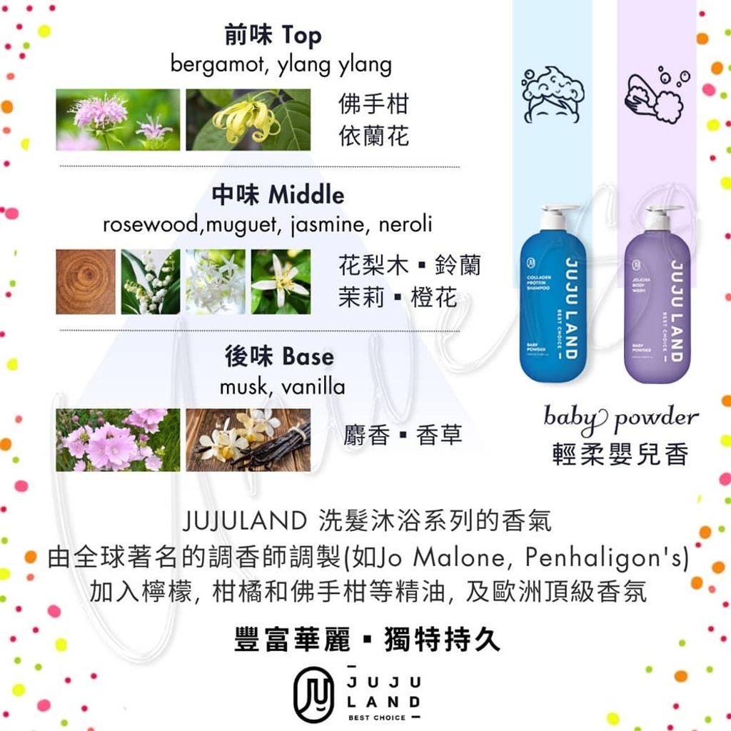 universomart宇碩協銷_JUJULAND輕柔嬰兒Baby Powder_膠原蛋白洗髮精香氛水潤沐浴乳  LOGO