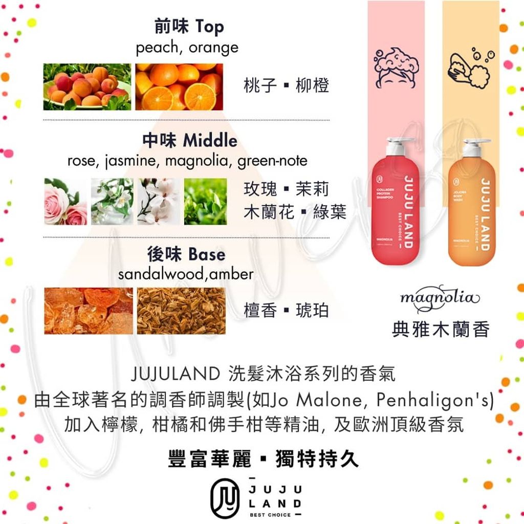 universomart宇碩協銷_JUJULAND典雅木蘭Magnolia_膠原蛋白洗髮精香氛水潤沐浴乳  LOGO