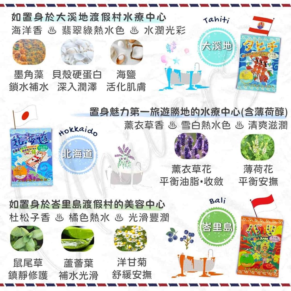 universomart宇碩協銷_日本HEALTH 渡假心情香氛保濕入浴劑 esthetic mood aroma bath salt 2 LOGO