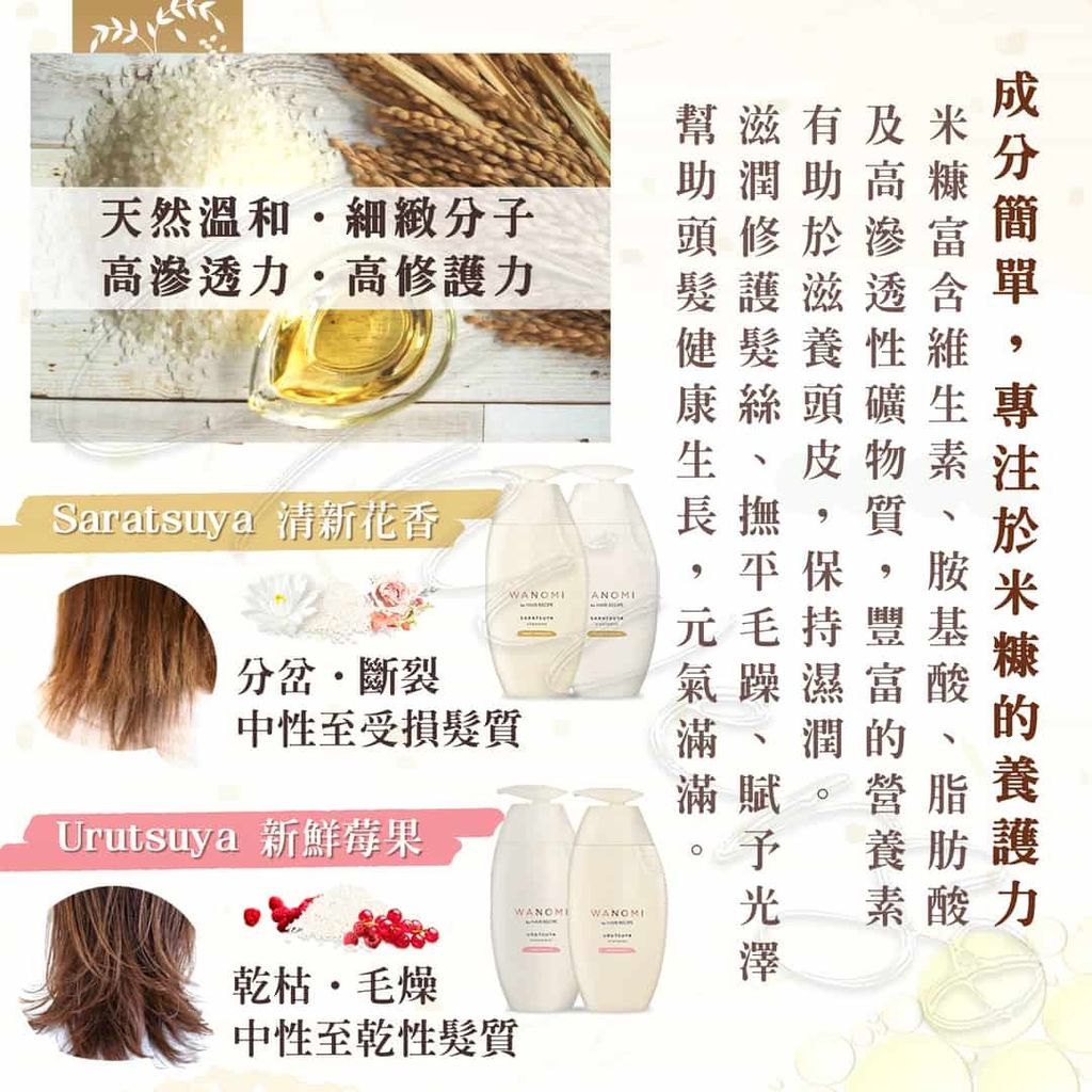 universomart宇碩協銷_P&G WANOMI 米糠洗髮潤髮系列2LOGO